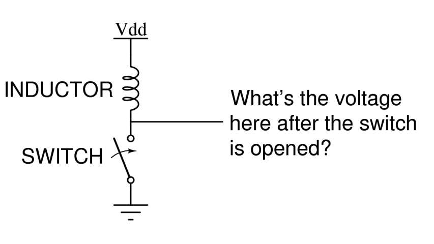 Inductor and switch.  What happens when the switch is opened?