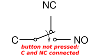 When the button is not pressed, the 'normal' situation dominates, and the Common terminal is connected to the Normally Closed terminal.