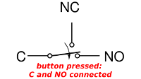 When the button is pressed, the Normally Open terminal becomes connected to the Common terminal.