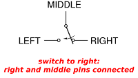 When the switch is to the right, the right and middle pins are electrically connected, and the left pin is disconnected.