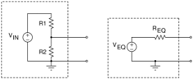 With the proper selection of V_EQ and R_EQ, we can make these two circuits indistinguishable from outside the dashed boxes.