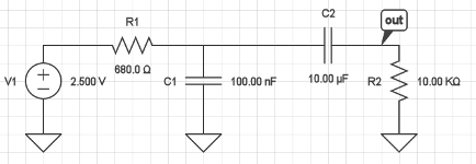 We can use circuit simulation tools to test out the analog PWM filtering circuit. V1 represents our microcontroller pin, and R2 represents the input impedance of the audio amplifier.