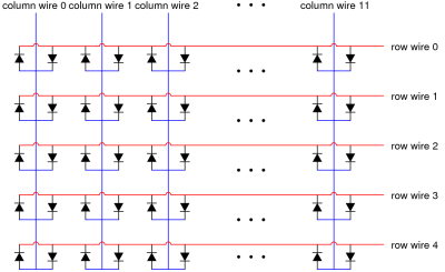 Control 120 LEDs with just 17 signal wires.