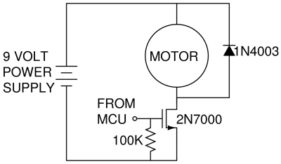 motor circuit