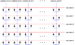 Each of the slave panel's 100 LEDs are arrange in the row/column/polarity configuration shown here, as seen from the front of the array.