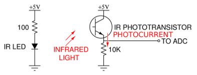 This simple schematic shows how we can use an infrared LED and a phototransistor to create a simple distance sensor.