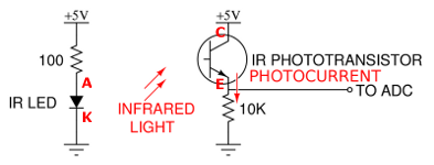 Here, the schematic is labeled to map to the LED anode (A) and cathode (K), and the phototransistor collector (C) and emitter (E).